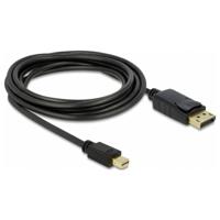 Delock 82699 DisplayPort-kabel Mini-displayport / DisplayPort Aansluitkabel Mini DisplayPort-stekker, DisplayPort-stekker 3 m Zwart 4K UHD, Vergulde