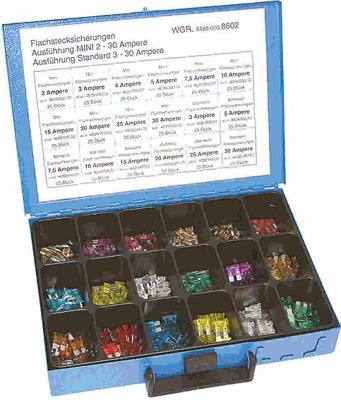 Dresselhaus Sort.blade fuses. blender, mini-standard