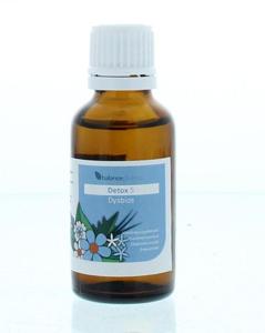 Balance Pharma DET005 Dysbiosis Detox