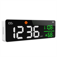 SAVS® DM-1306 CO2 meter SAVS® DM-1306 CO2 meter