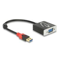 USB naar VGA adapter