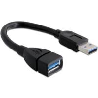 Ngk Usb a verleabel