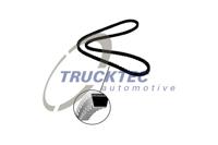 V-riem TRUCKTEC AUTOMOTIVE, u.a. für Alfa Romeo, Mercedes-Benz, Ford, Audi, VW, Renault, Citroën, Volvo, Seat, Porsche, Mitsubishi, Toyota, Mazda, Hon