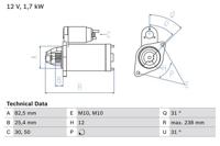 Startmotor / Starter BOSCH, Spanning (Volt)12V, u.a. für Mercedes-Benz