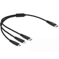 Abi Usb c multiport kabel