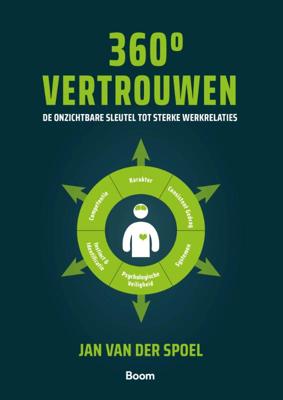 360 graden vertrouwen (Paperback)