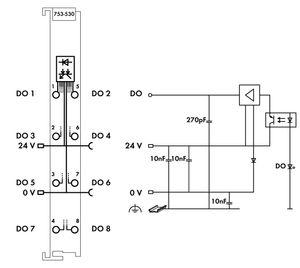 WAGO Digitale PLC-uitgangsmodule 753-530 1 stuk(s)