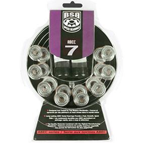 Hyper Inline lagers Abec 7 Lagers 1