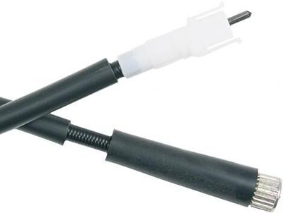 RMS -kabel kilometerteller