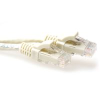 ACT Ivoor 25 meter U/UTP CAT6 patchkabel snagless met RJ45 connectoren