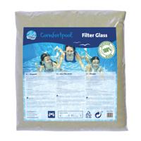 Comfortpool Glasparels