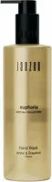 Hand Wash Euphoria Hand Wash Euphoria