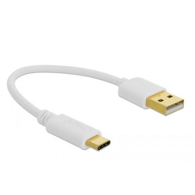 Delock USB-kabel USB-A stekker, USB-C stekker 0.15 m Wit 85355