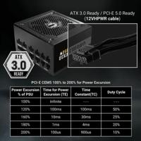 Voedingsbron BitFenix ATX - thumbnail