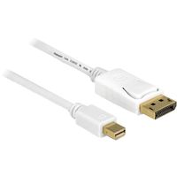 DeLOCK 83484 DisplayPort kabel 5 m Mini DisplayPort Wit - thumbnail