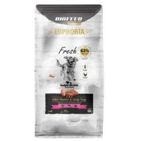 BIOFEED Euphoria Fresh Adult Turkey with rabbit M/L - droog hondenvoer - 50g