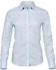 Tee Jays TJ4025 Women´s Stretch Luxury Shirt - Light Blue - M