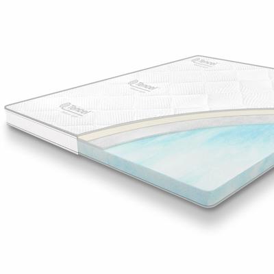 Topdekmatras koudschuim Tencel Deluxe 180x220 dikte 11 cm