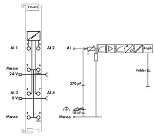 WAGO 753-455 PLC-ingangskaart 753-455 1 stuk(s)