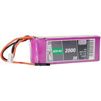 Hacker LiPo accupack 7.4 V 2000 mAh Aantal cellen: 2 5 C Softcase JR