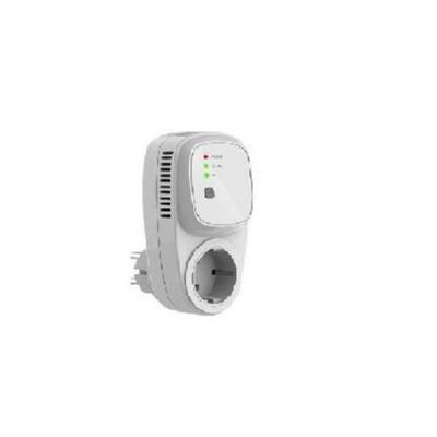 Best Design RF Optima Plugin Ontvanger TC400