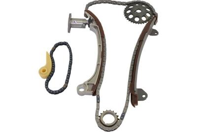 Distributiekettingset DKC9004