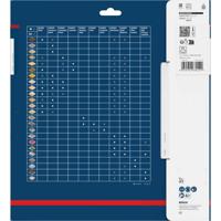 Bosch Accessories 2608902125 2608902125 Cirkelzaagblad Aantal tanden: 80 1 stuk(s)