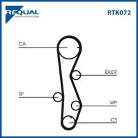 Requal Distributieriem kit RTK072 - thumbnail