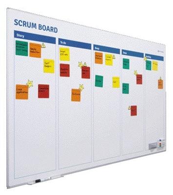Scrum bord starterkit scrum 90x120cm Scrum bord starterkit scrum 90x120cm
