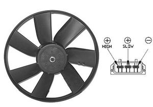 KOELVENTILATOR 1,6i 55Kw(1F) / 74Kw zonder AIRCO 5880744
