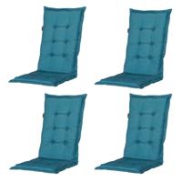 Madison - Tuinkussens Hoge Rug Panama Sea Blue - 123x50 - Blauw - 4 Stuks - thumbnail