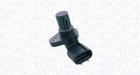 Krukassensor SAG234