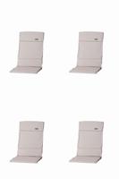 Kussen fiber de luxe Panama linnen (4 stuks) Madison - Madison