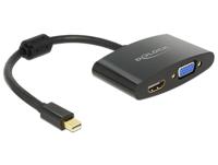 DeLOCK 65553 video kabel adapter 0,18 m mini Displayport HDMI-A, VGA Zwart