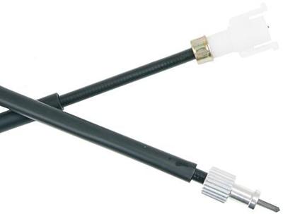 RMS -kabel kilometerteller