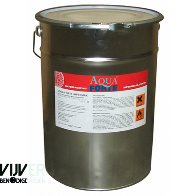 Paintchlore transparant (chloorbestendig) - 4 kilo