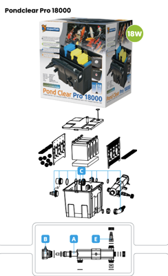 Superfish PondClear Pro 36000 UVC Trafo + lamphouder