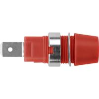 Schützinger Veiligheids-opbouwbus Rood 1 stuk(s)