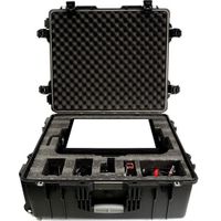 Aputure Nova P300C Kit OUTLET