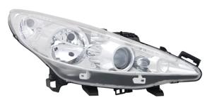 Koplamp rechts 201061052