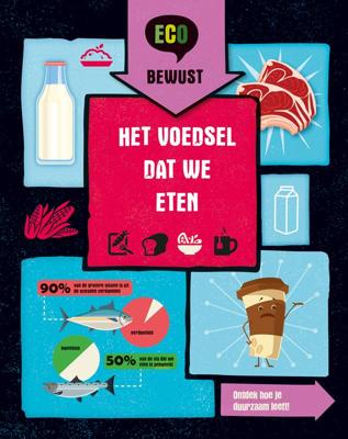 Het voedsel dat we eten (Hardback)