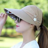 Vrouwen zomer casual uitgaan ultraviolet-proof Koreaanse stijl gevouwen zon blok hoed ademend en licht