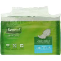 Anatomic normaal