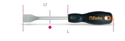 Beta Pakking schraper 1716P - 017160020