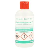 Chlorhexidini Gluconas 2% 250ml
