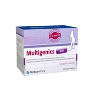Multigenics ado