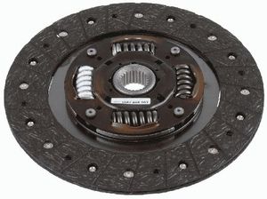 Koppelingsplaat 1862848001