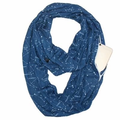 Multi-functie mode zip Pocket design sjaal (sterrenhemel blauw) Multi-functie mode zip Pocket design sjaal (sterrenhemel blauw)