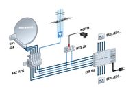 Kathrein UAS 684 low noise block downconverter (LNB) 10,7 - 11,7 GHz Grijs - thumbnail