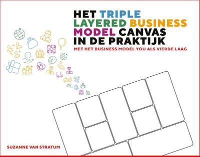 Het Triple Layered Business Model Canvas in de praktijk (Paperback)